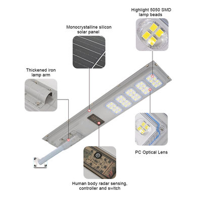 Экологичная лампа высокой яркости для уличного светодиодного солнечного уличного освещения